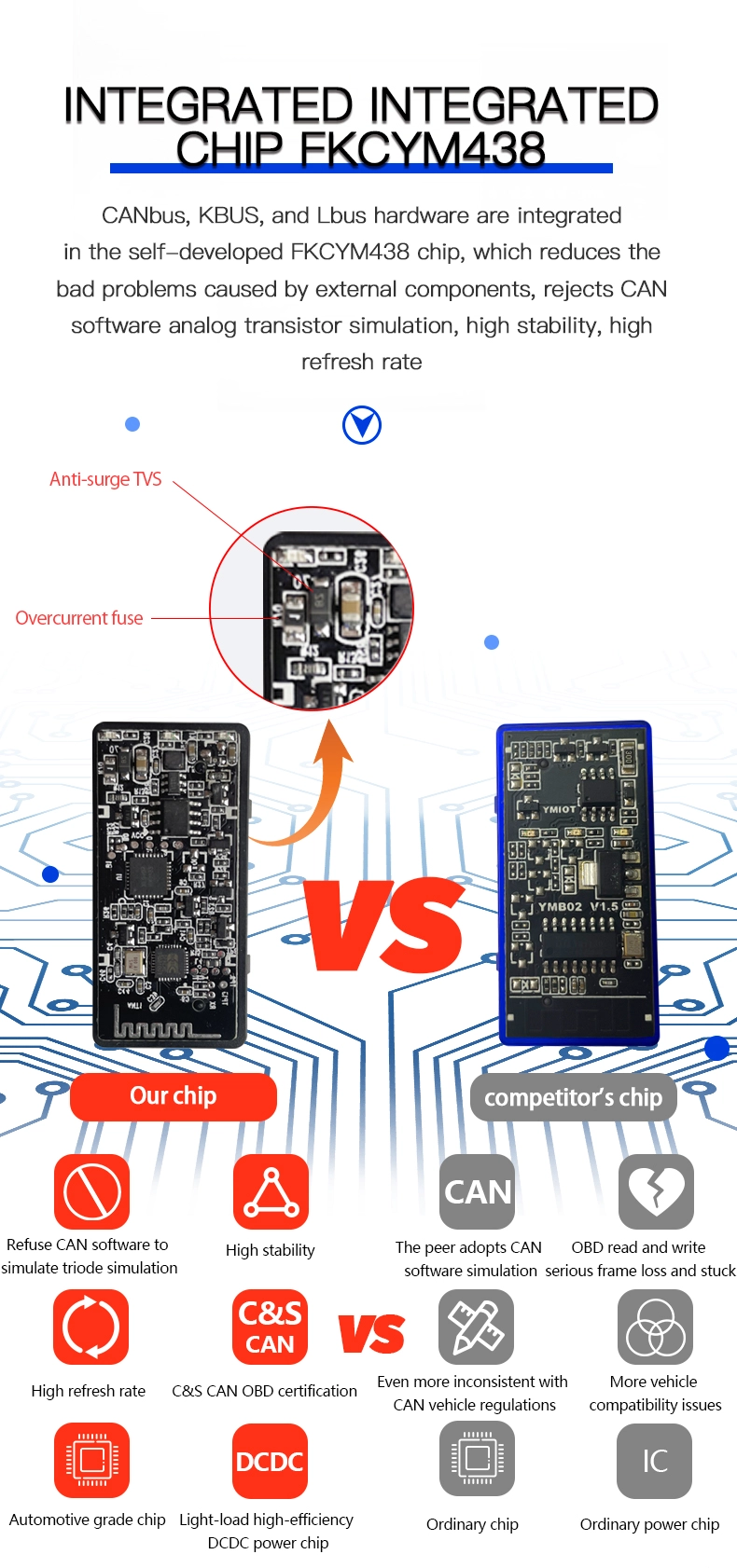 cdi-elm327-mic-img-11