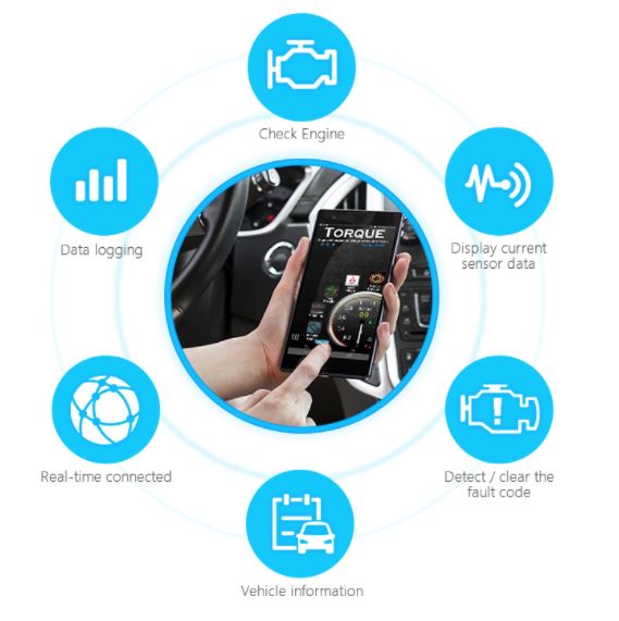 cdi-elm327-mic-img-4